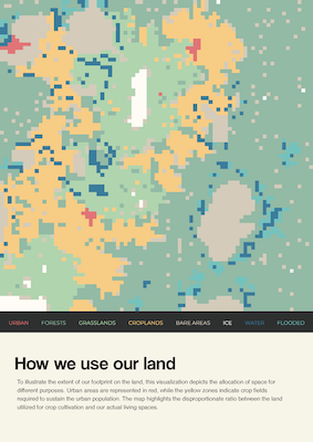 Little Picture - World land composition