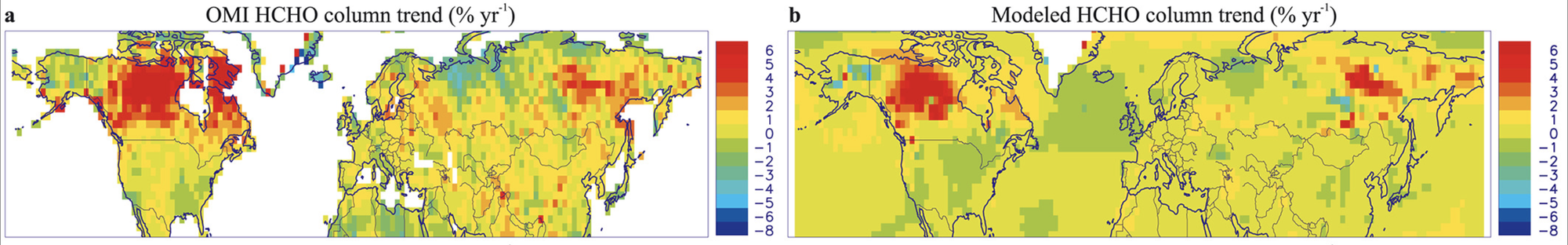 Trends in HCHO columns between 2005 and 2015 observed by OMI (left) and simulated with a global model (right). The positive trends seen at high latitudes are due to the warming climate and are well reproduced by the model. The OMI data reveal clear eviden