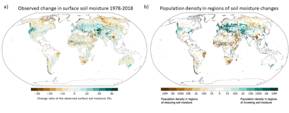 Soil moisture WGII